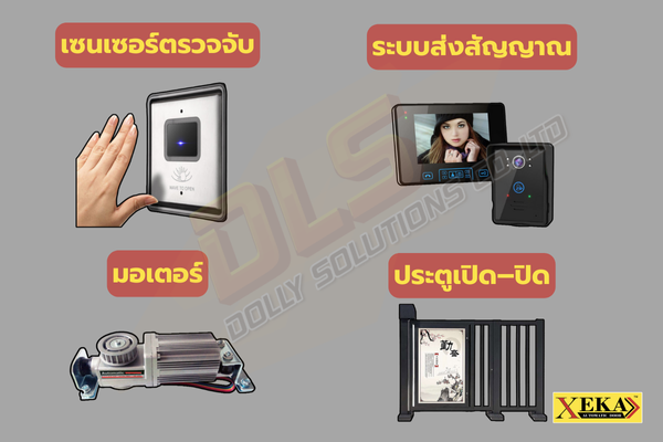 การทำงานของประตูอัตโนมัติ