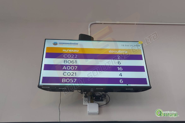 จอแสดงผล ตู้กดคิว Android qs-qd05