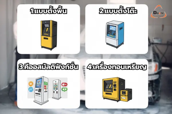 ประเภทของเครื่องแลกเหรียญ