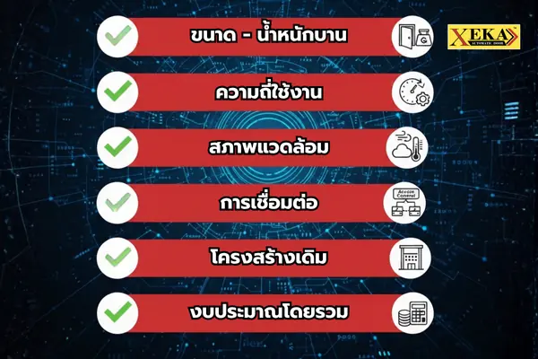 วิธีการเลือกประตูสวิงอัตโนมัติ