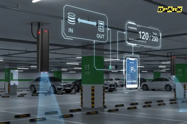 เซ็นเซอร์ตรวจจับจุดจอดรถ